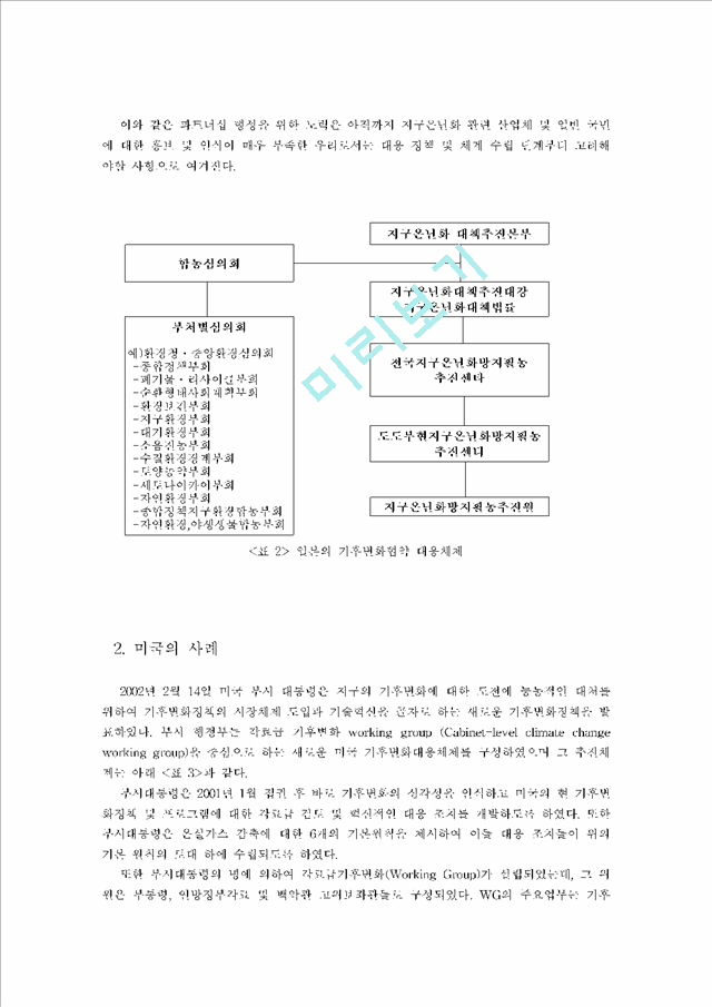 지구 온난화 문제와 관련한 기후변화협약의 과정과 결말, 우리나라의 대응방안.hwp