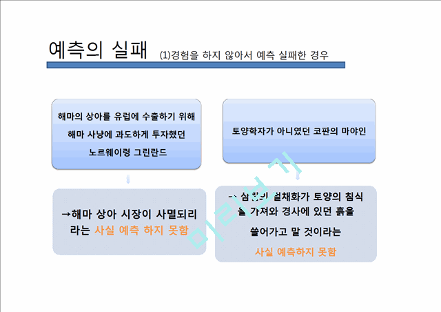 지구의 붕괴 징후와 대기업과 환경,전공별 대안.pptx