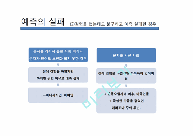 지구의 붕괴 징후와 대기업과 환경,전공별 대안.pptx