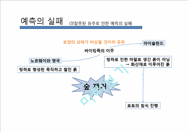 지구의 붕괴 징후와 대기업과 환경,전공별 대안.pptx