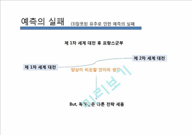 지구의 붕괴 징후와 대기업과 환경,전공별 대안.pptx