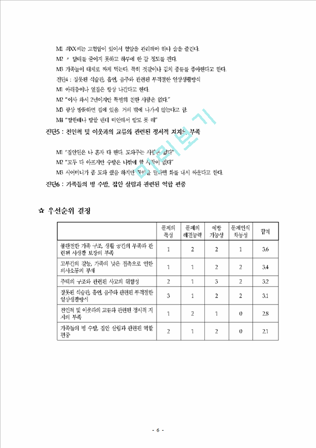 지역 가족 사정 - 가족 사정 도구.hwp