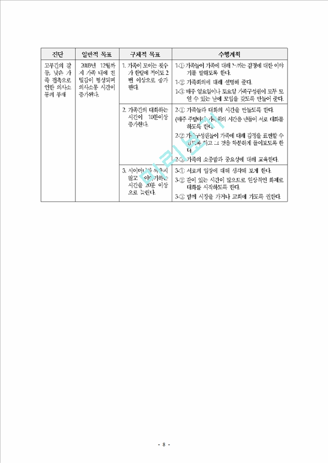 지역 가족 사정 - 가족 사정 도구.hwp