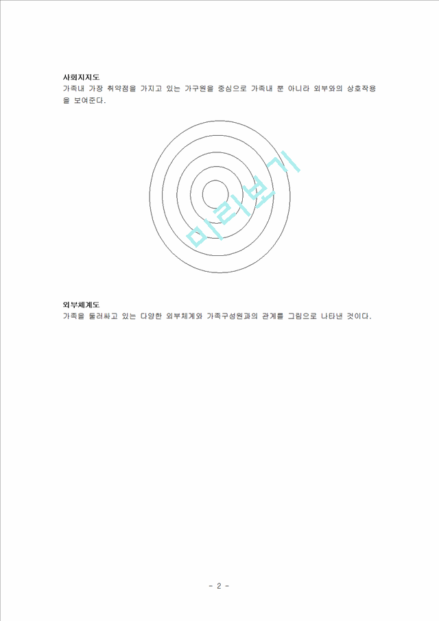 지역 - 가족 간호 진단.hwp