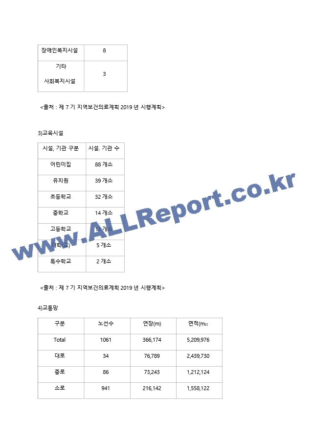 지역사회 Case study 국가사업만들기(당뇨,안동보건소).hwp