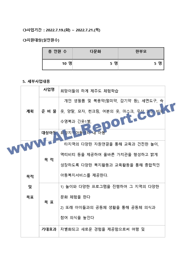 지역아동센터 사회복지현장실습 사업계획서 A＋.docx