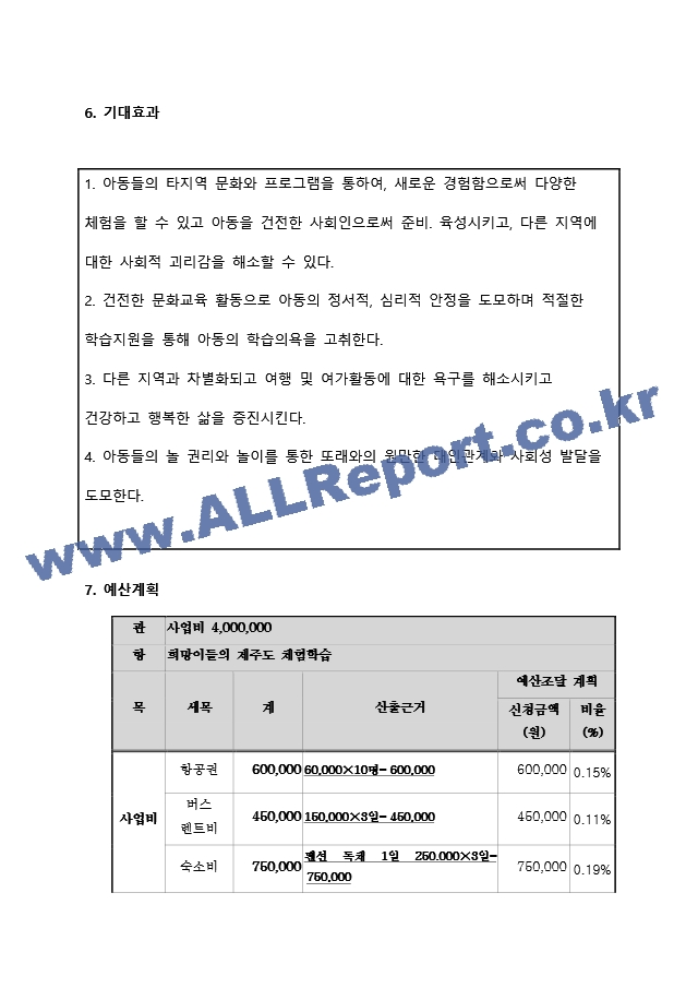 지역아동센터 사회복지현장실습 사업계획서 A＋.docx