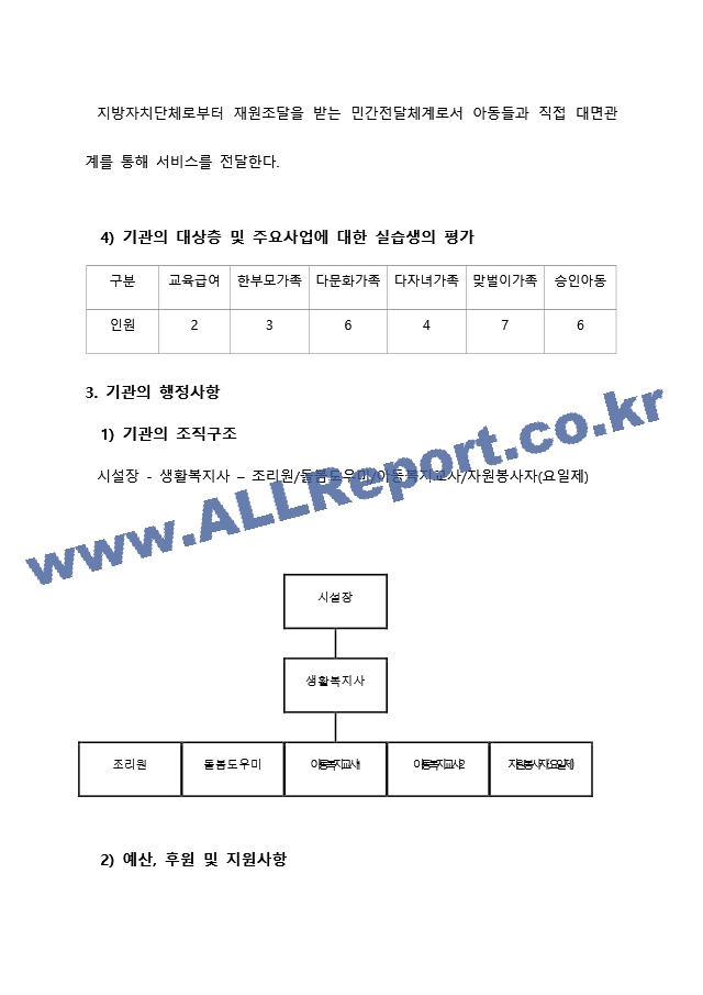 지역아동센터 실습기관분석보고서 A＋ 사회복지현장실습일지 사회복지현장실습.docx