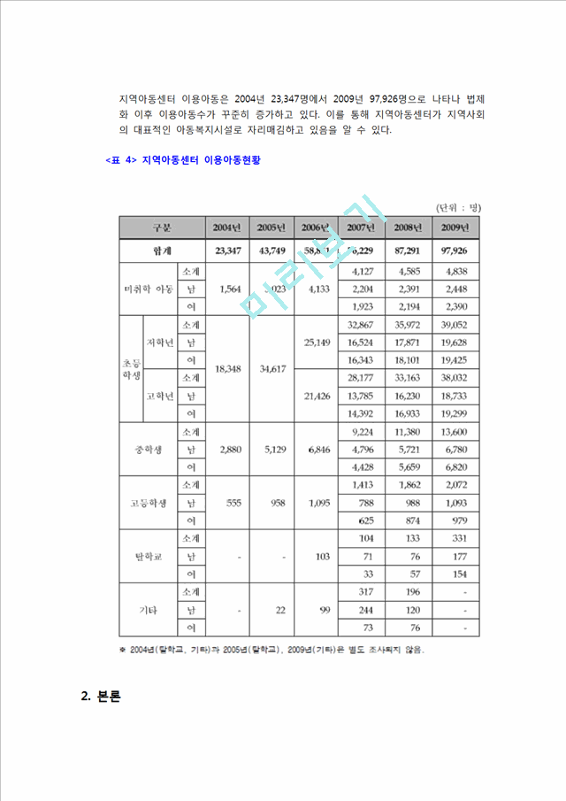 지역아동센터의 개념과 기능,전반적인 현황,문제점 및 해결방안.hwp