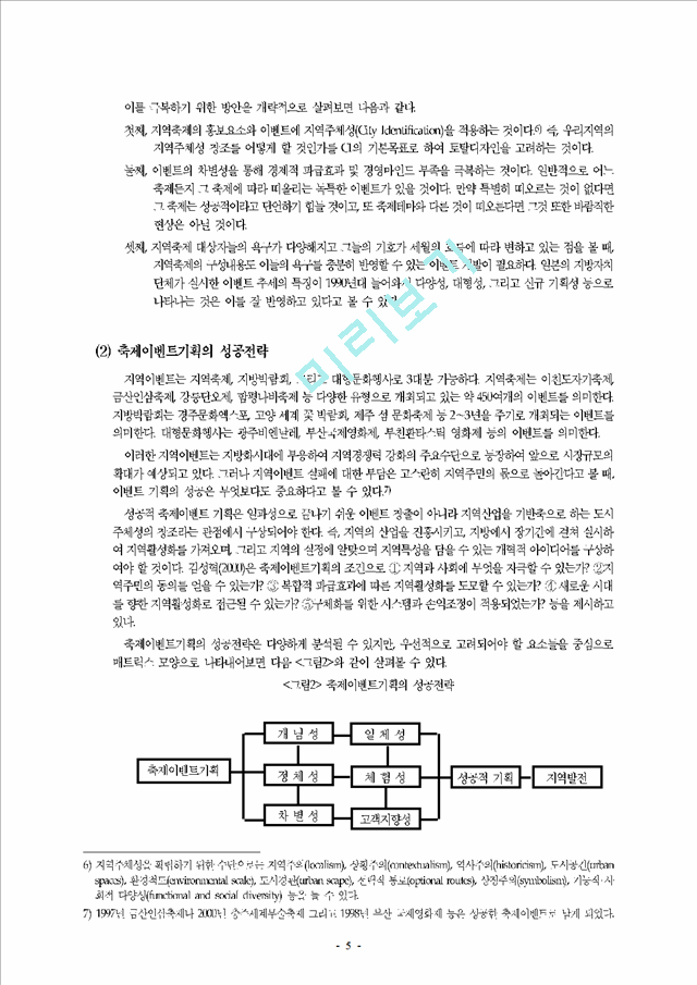 지역활성화를 위한 지역축제의 발전방안.hwp