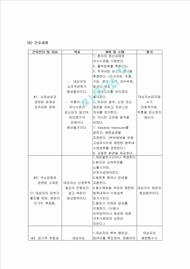 지주막하출혈 간호사정.hwp