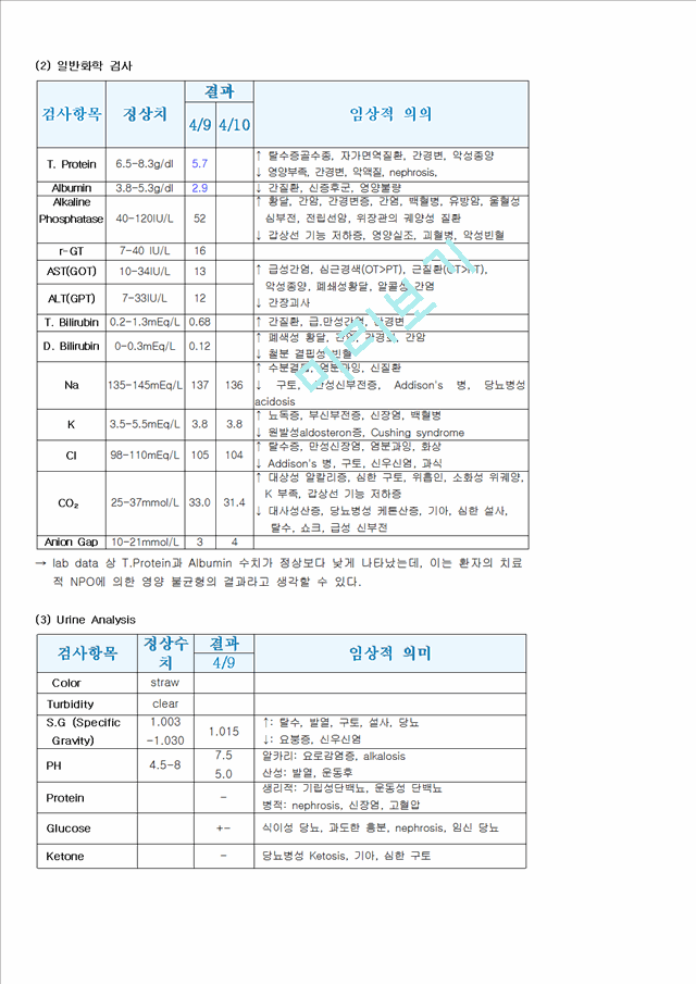 지주막하출혈 문헌고찰과 간호과정.hwp