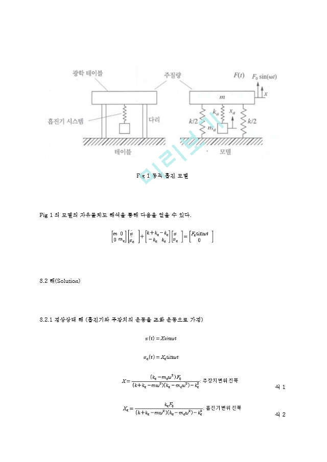 진동실험 동적흡진실험 보고서.hwp