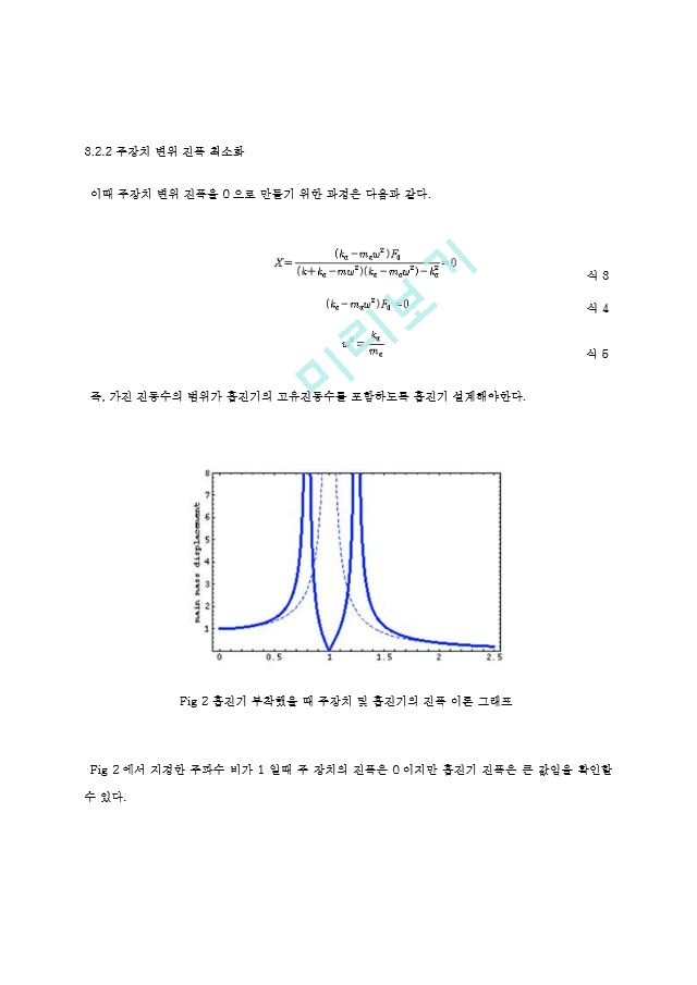 진동실험 동적흡진실험 보고서.hwp