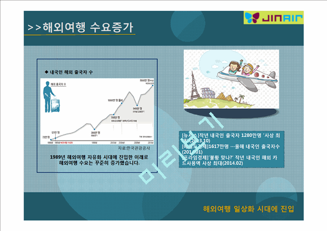 진에어 vs 제주항공 마케팅 SWOT,STP,4P전략 비교분석및 진에어 문제점분석과 해결방안제안 PPT 레포트.pptx