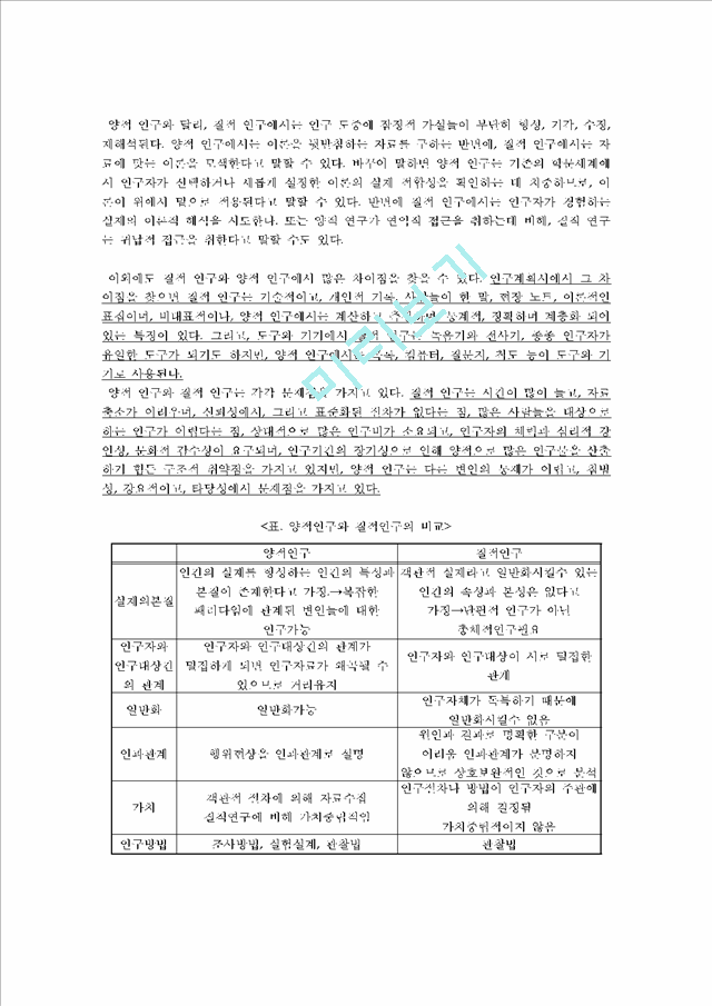 질적연구와 양적연구의 특성과 장단점, 실험연구의 장단점과 저해요인.hwp