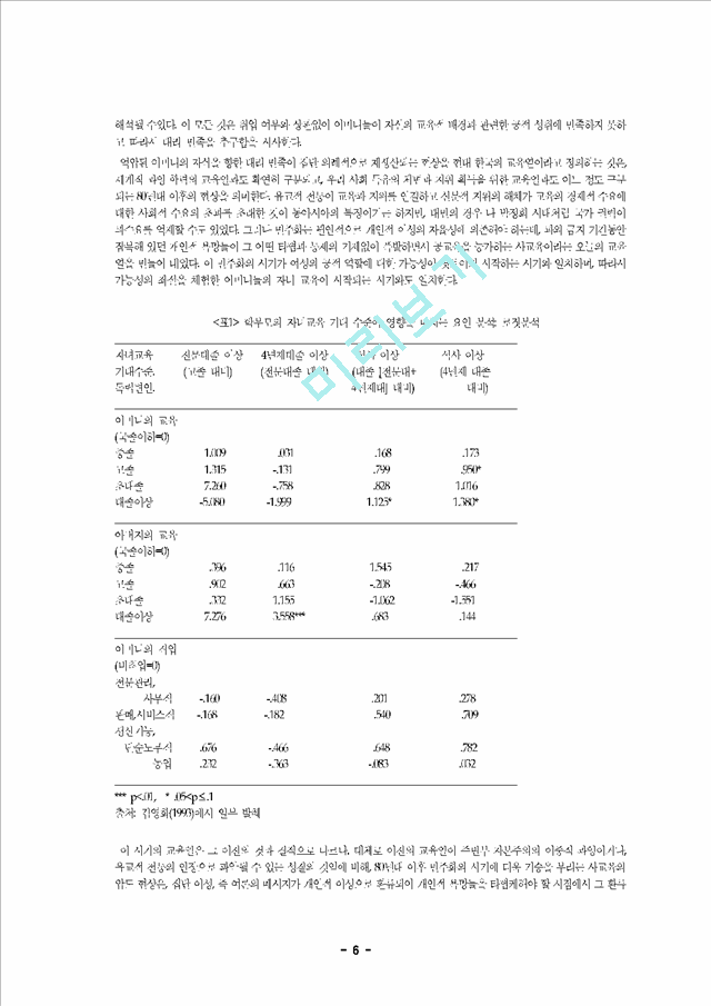 집단 순응과 대리 만족의 교육열.hwp