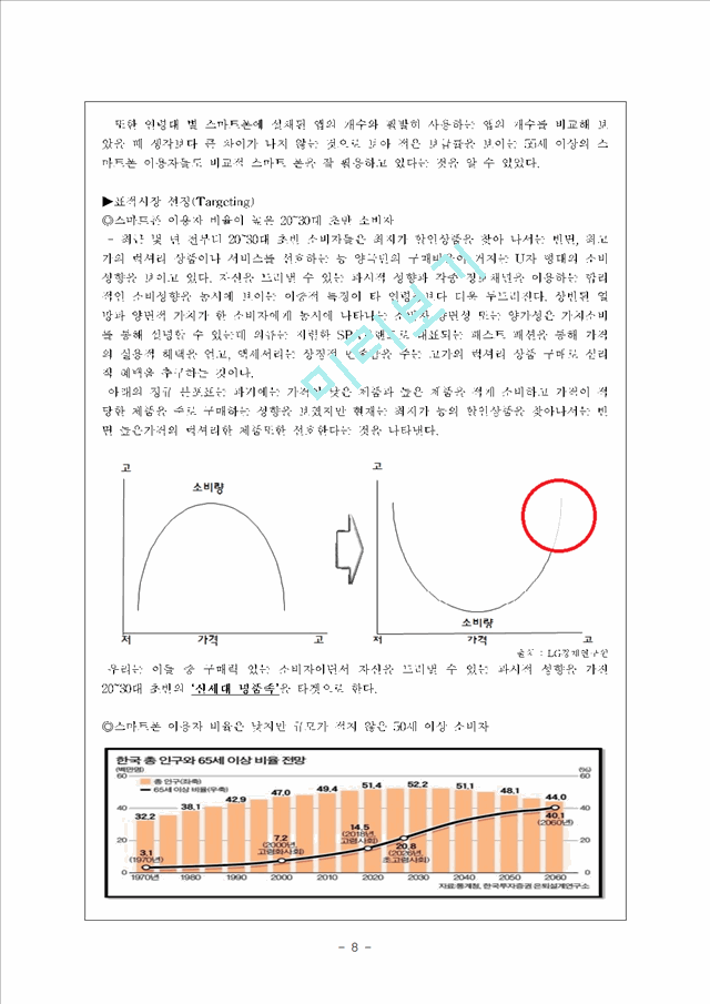 차세대 스마트기기 웨어러블 디바이스(스마트 워치 `갤럭시 기어`를 중심으로).hwp