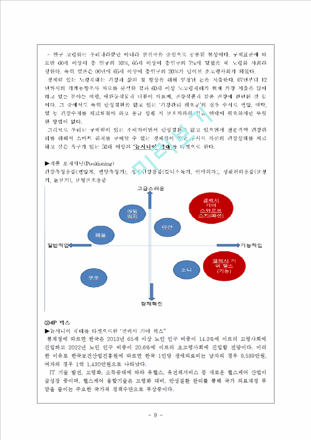 차세대 스마트기기 웨어러블 디바이스(스마트 워치 `갤럭시 기어`를 중심으로).hwp