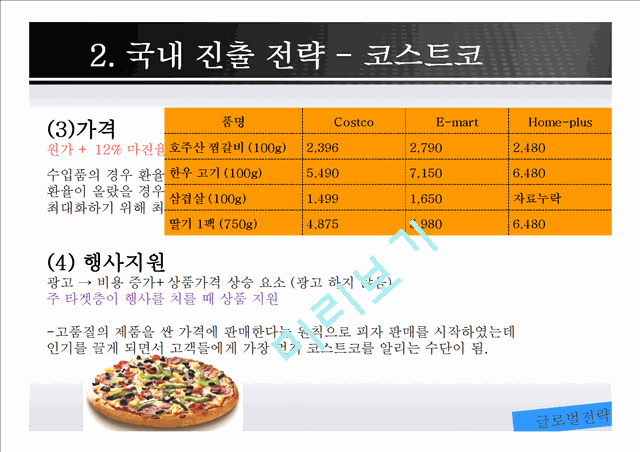 창고형 할인 매장의 성공과 실패(코스트코VS월마트).pptx