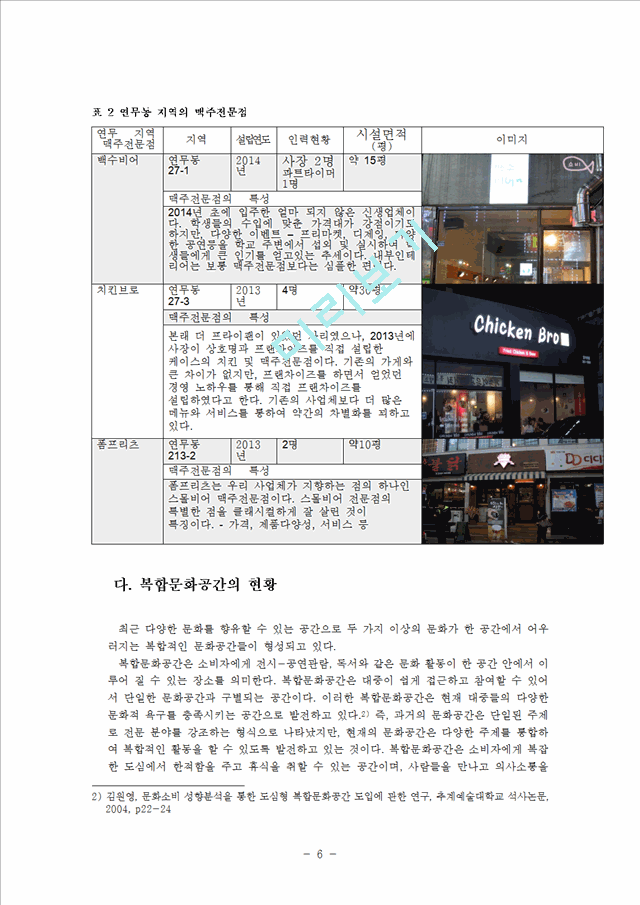 창업계획서- 문화공간컨셉 카페 & 펍 창업 사업계획서.hwp