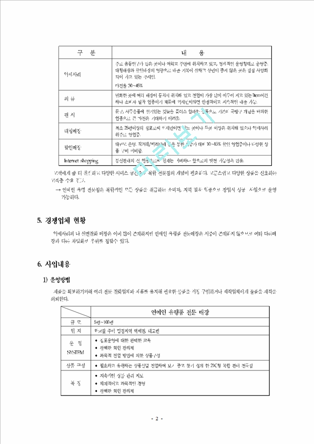 창업보고서 - 연예인 유행상품 전문점.hwp