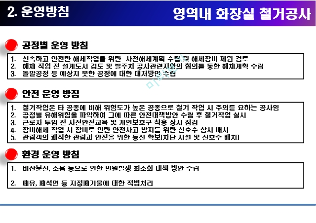 철거공사 시공계획서 (18쪽) PPT.pptx