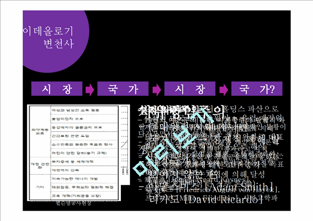 철의 여인 빛과 그림자.pptx