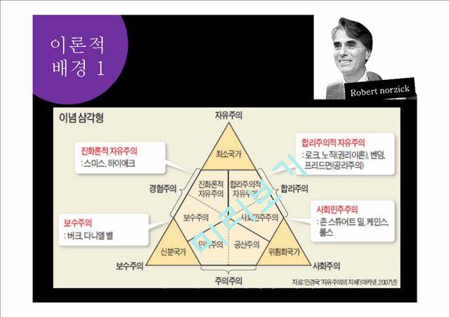 철의 여인 빛과 그림자.pptx