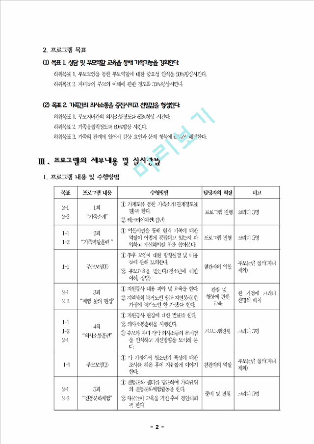 청소년 자녀를 둔 가정의 기능강화를 위한 가족관계 증진 프로포절.hwp