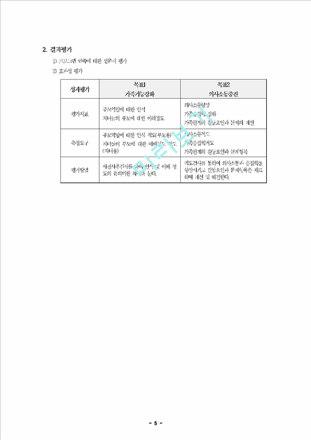 청소년 자녀를 둔 가정의 기능강화를 위한 가족관계 증진 프로포절.hwp