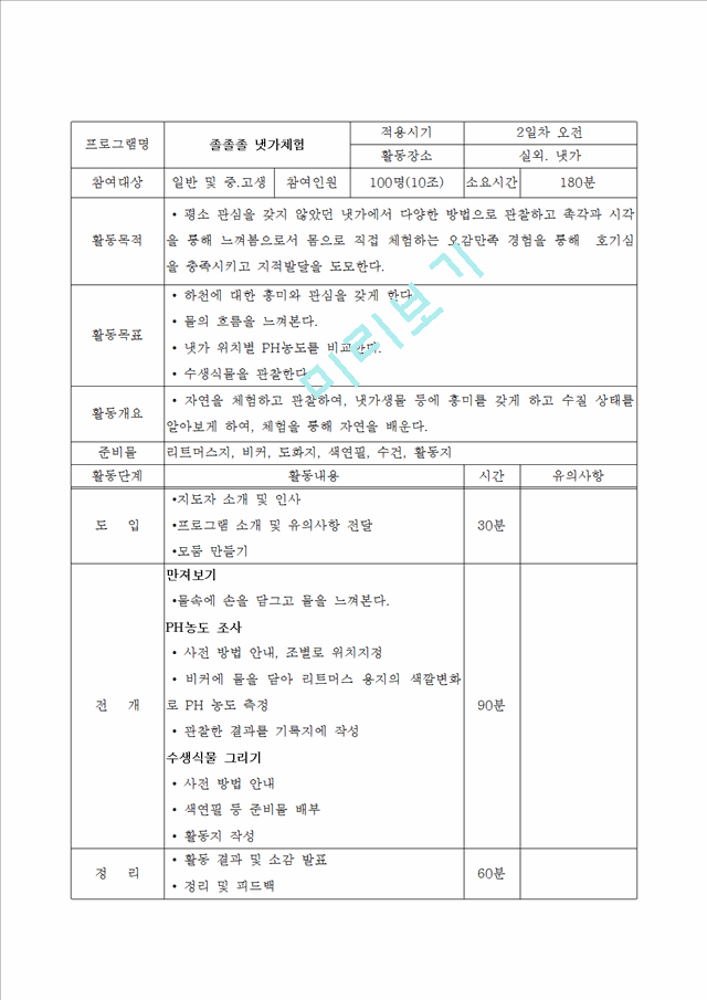 청소년 프로그램 계획서.hwp