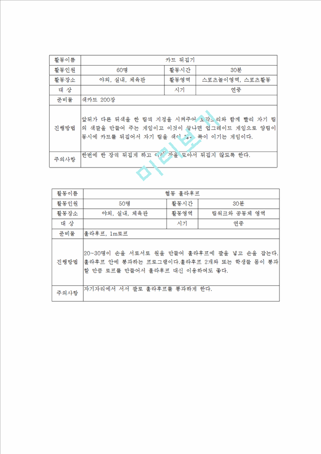 청소년 프로그램 계획서.hwp