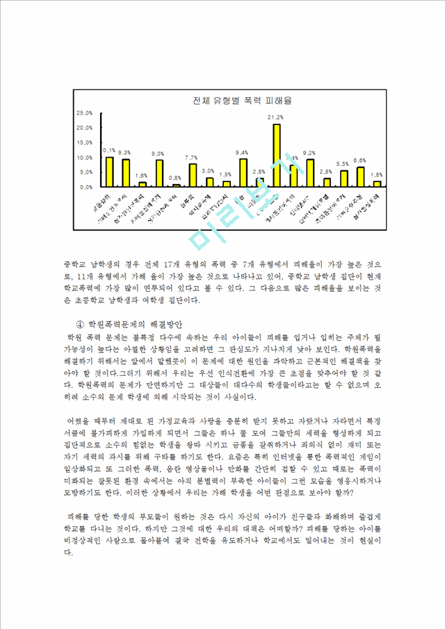 청소년문제 학원폭력문제의 해결방안00.hwp