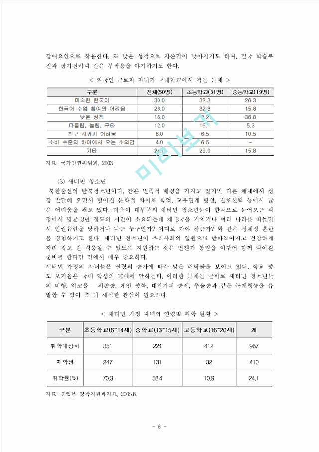 청소년복지-오늘날 다문화 가정 자녀의 문제점과 이들을 청소년 복지차원에서 .hwp