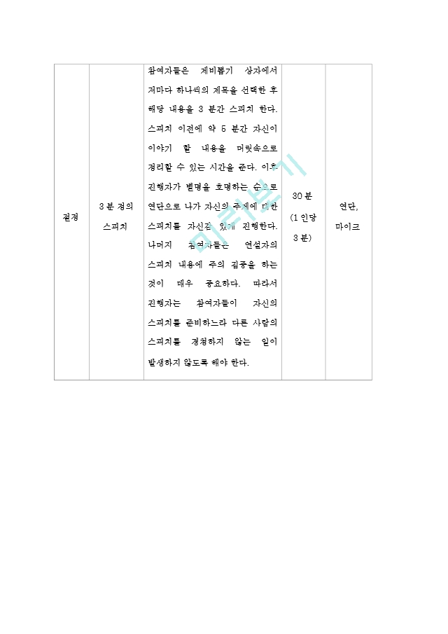 청소년지도방법론 청소년을 대상으로 실시하는 심성계발 프로그램을 작성하 (1).hwp