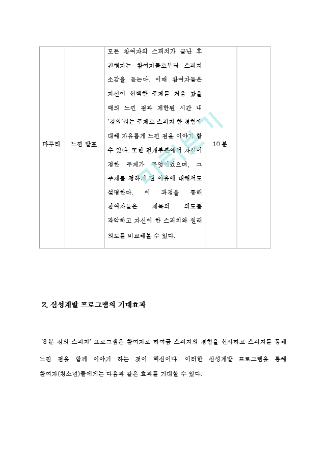 청소년지도방법론 청소년을 대상으로 실시하는 심성계발 프로그램을 작성하 (1).hwp