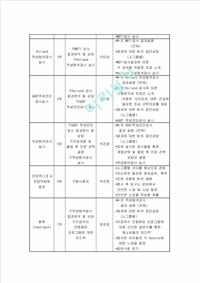 청소년진로탐색 프로그램.hwp