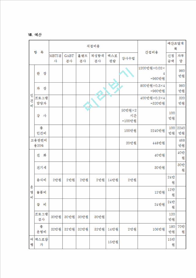 청소년진로탐색 프로그램.hwp