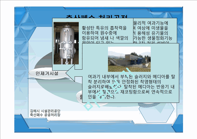 축산 및 도축장 폐수처리공정,폐수처리공정,축산폐수,도축창폐수.pptx