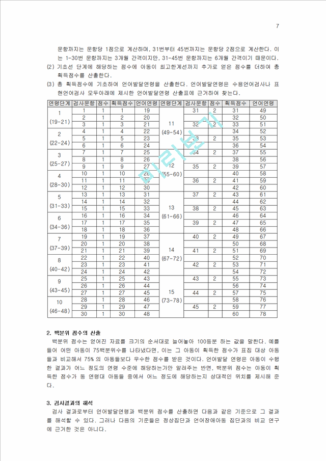 취학전 아동의 수용언어 및 표현언어 발달 척도(PRES).hwp