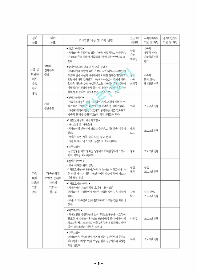 치매노인 행복찾기 프로그램.hwp