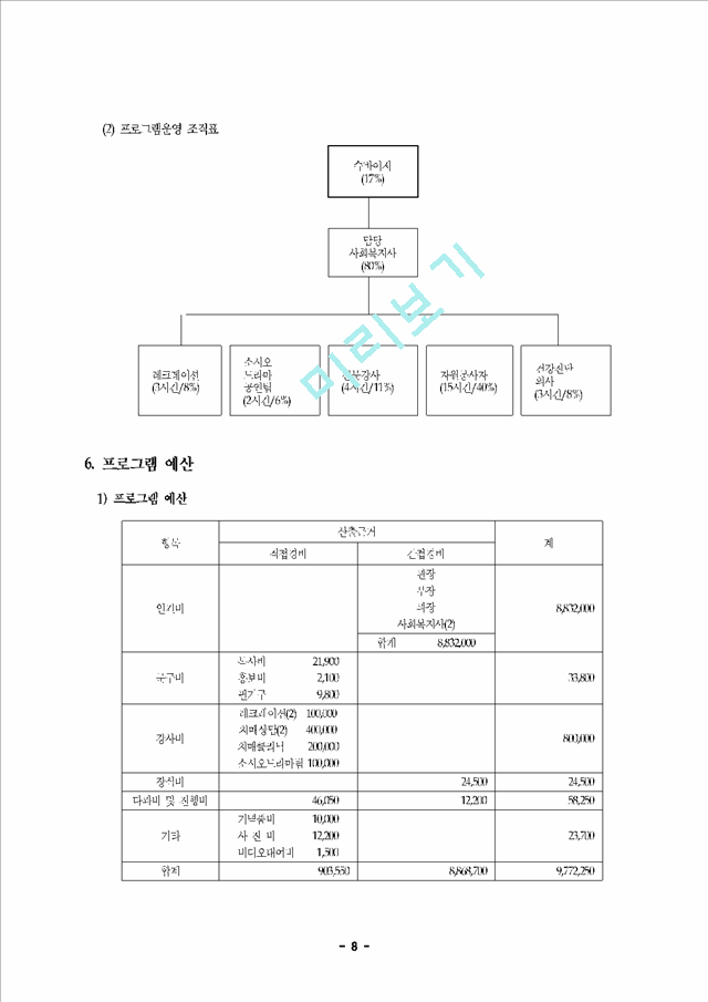 치매노인 행복찾기 프로그램.hwp