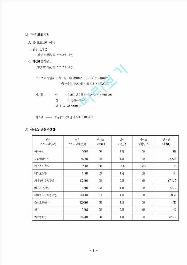 치매노인 행복찾기 프로그램.hwp