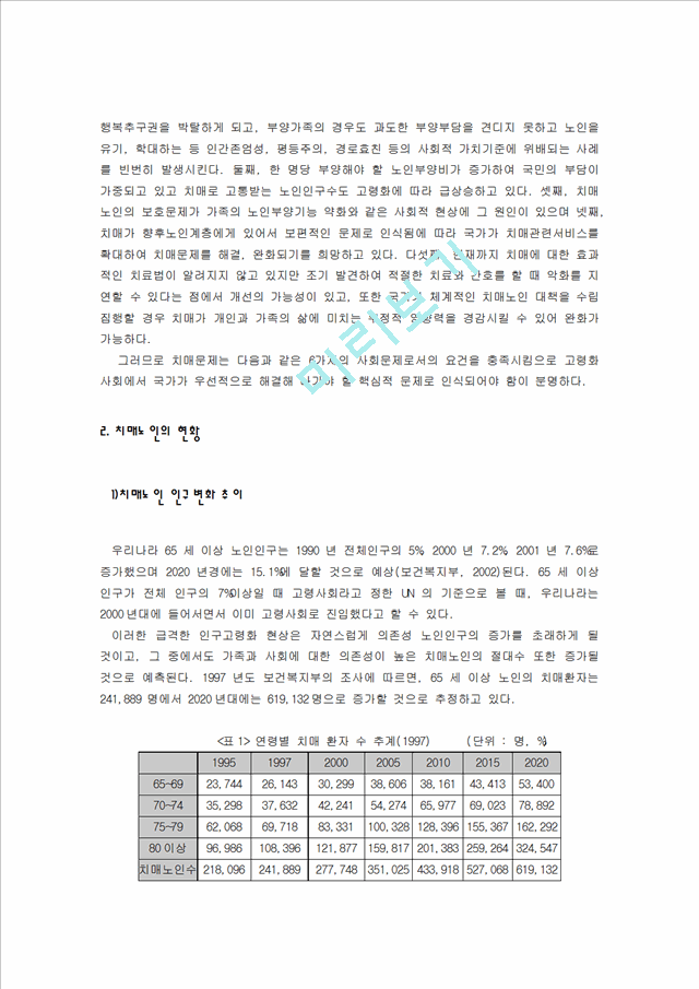 치매노인의 현황과 치매노인복지의 개선과제.doc