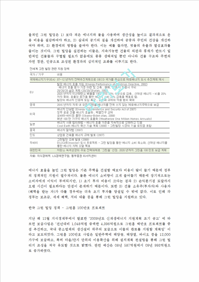 친환경 도시(N City) 만들기 프로젝트(친환경 도시 만들기, N City의 방향, N-City 만들기, N City 사례).hwp