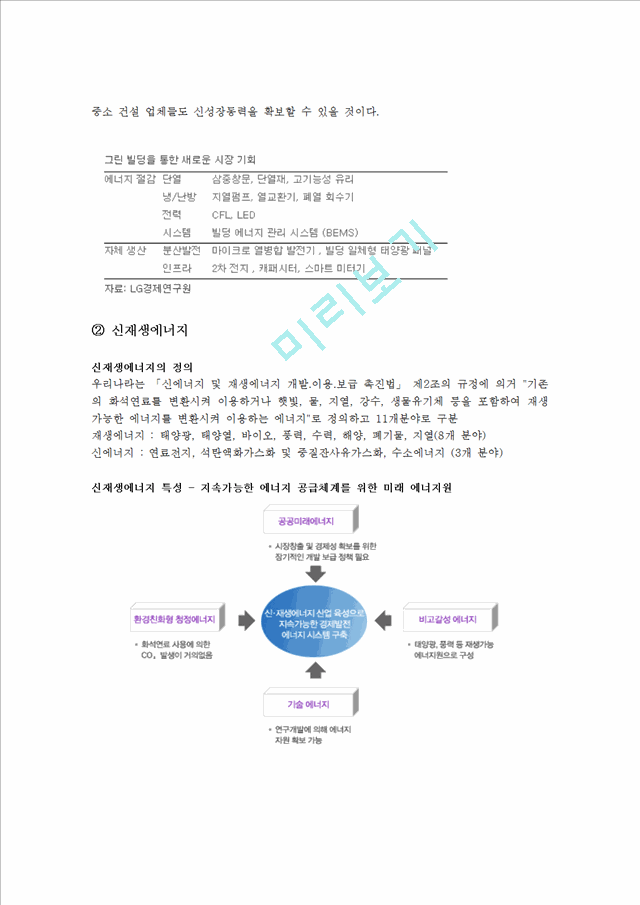 친환경 도시(N City) 만들기 프로젝트(친환경 도시 만들기, N City의 방향, N-City 만들기, N City 사례).hwp