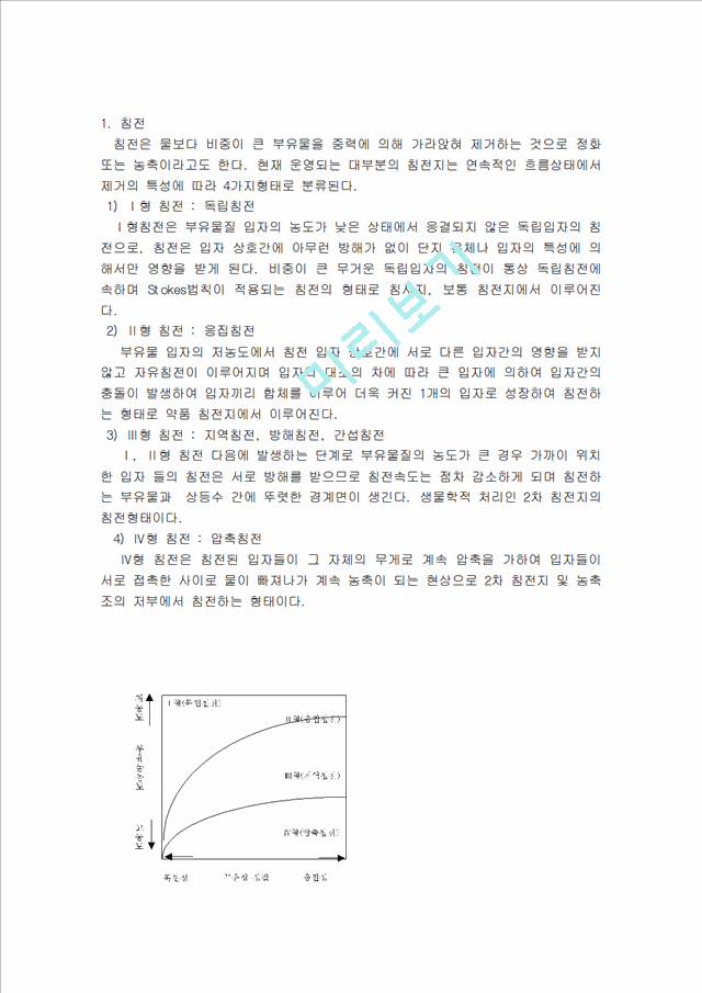 침전.hwp