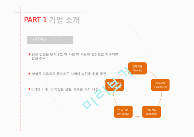 카카오톡 기업분석,카카오톡 성공사례,카카오톡 마케팅,제품서비스관리,브랜드마케팅,서비스마케팅,글로벌경영,사례분석,swot,stp,4p.pptx