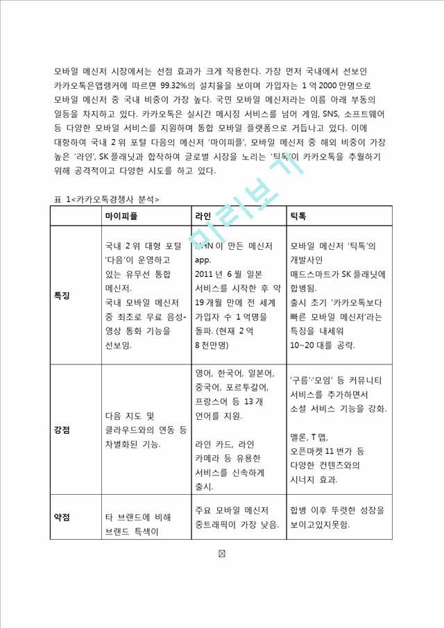 카카오톡 마케팅전략(STP.4P,SWOT)분석과 카카오톡 브랜드분석및 카카오톡 성공요인분석.docx